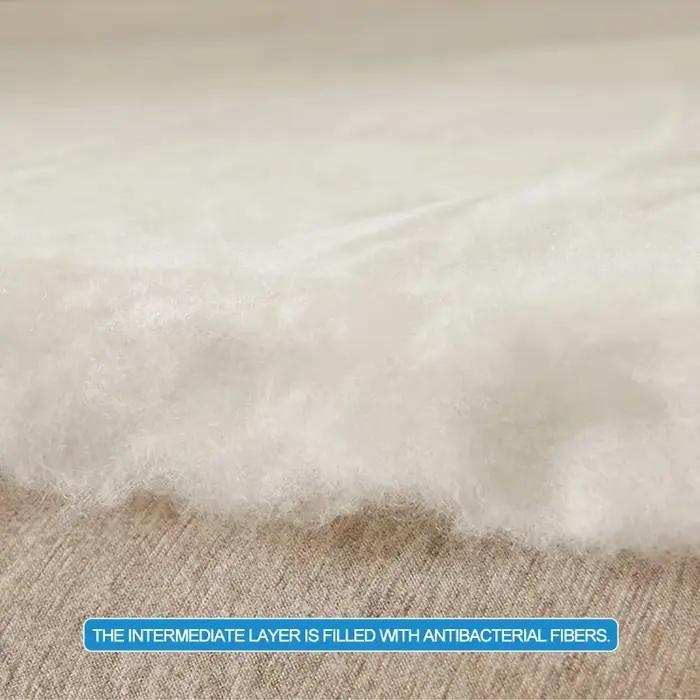Housse de matelas Protecteur