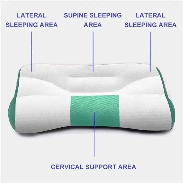Super Ergonomic Pillow Neck Support