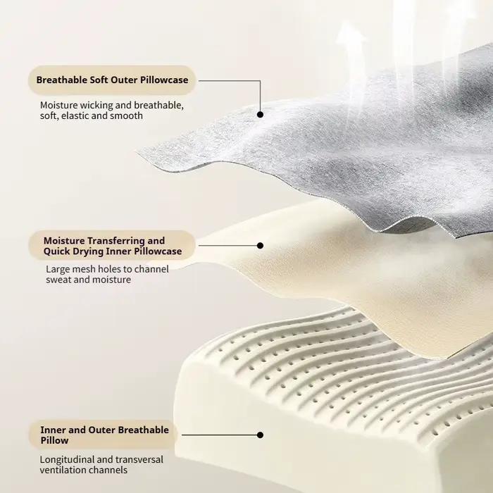 Oreiller cervical en latex naturel Mijia Pro