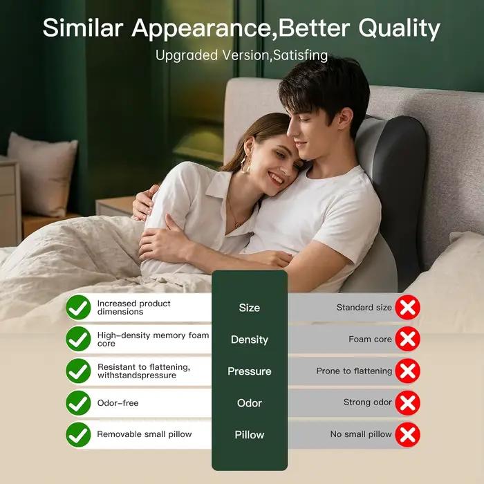 Coussin ergonomique en mousse à mémoire de forme, support 5 zones à 27 degrés pour la lecture au lit, l'utilisation d'un ordinateur portable et un confort rehaussé, lavable à la main