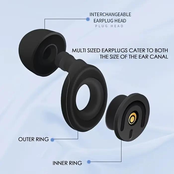 Bouchons d'oreille pour dormir