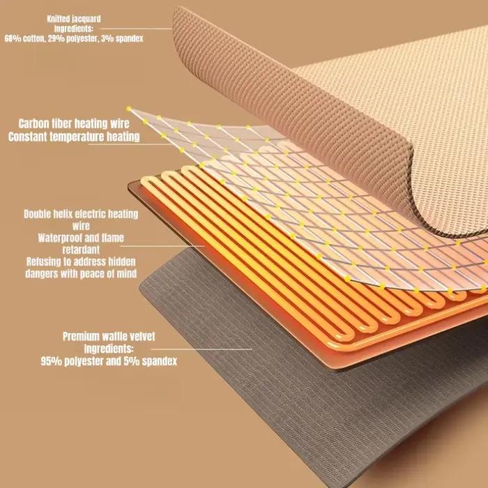 Couverture électrique portable 3 niveaux de chauffage