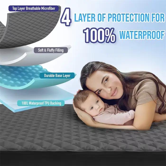 Protecteur de matelas épais et imperméable