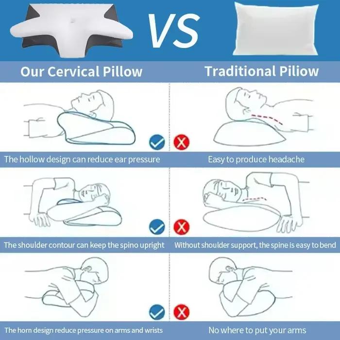 Nouveau oreiller ergonomique en mousse à mémoire de forme 2 en 1