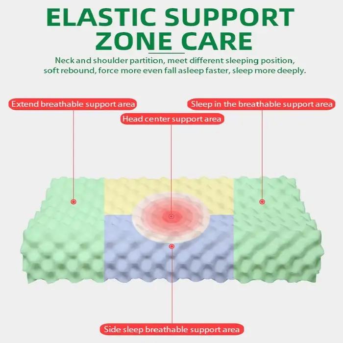 Talalay-Oreiller en latex naturel antibactérien
