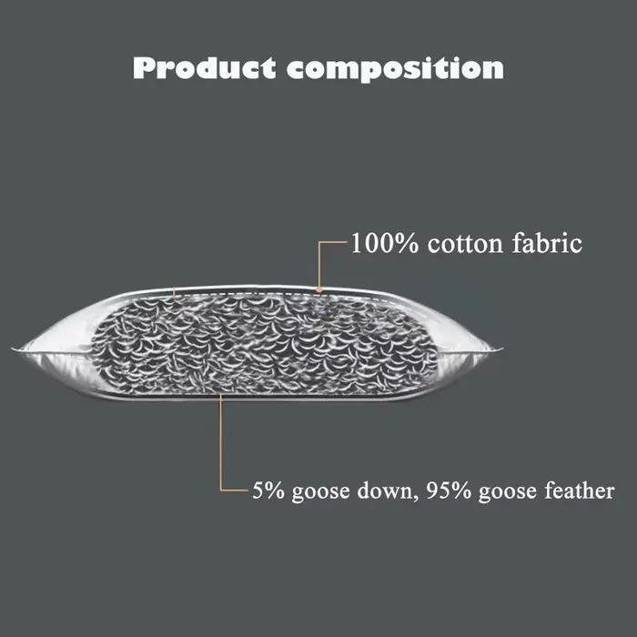 Oreiller en duvet d'oie 100% coton